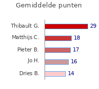 Wedstrijden