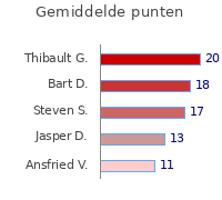 Wedstrijden