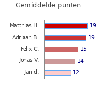 Wedstrijden